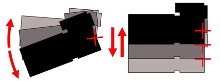 Canon Hybrid IS � ������ � ���� ������������ ����������� ��� ���������